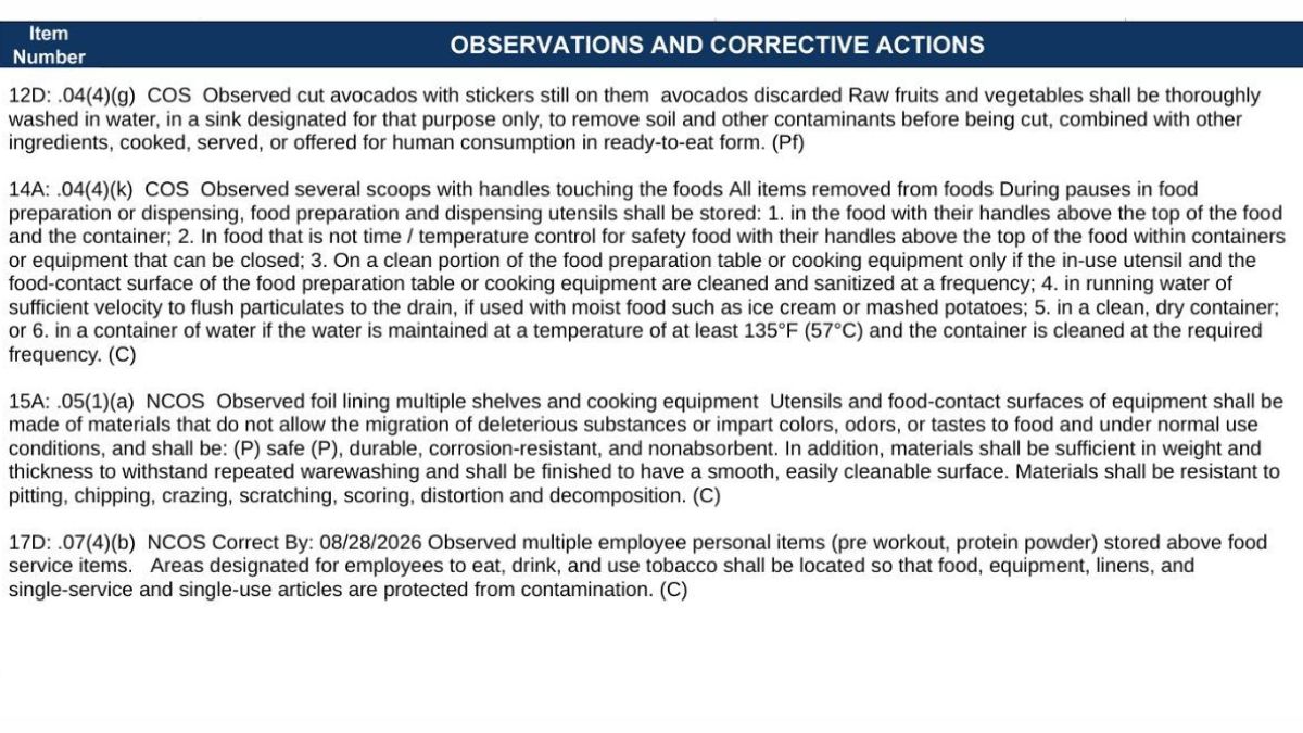 El Paso Tacos & Tequila's violation screenshot from the report