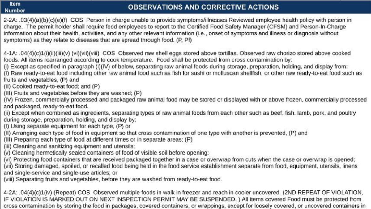 Screenshot of the violations