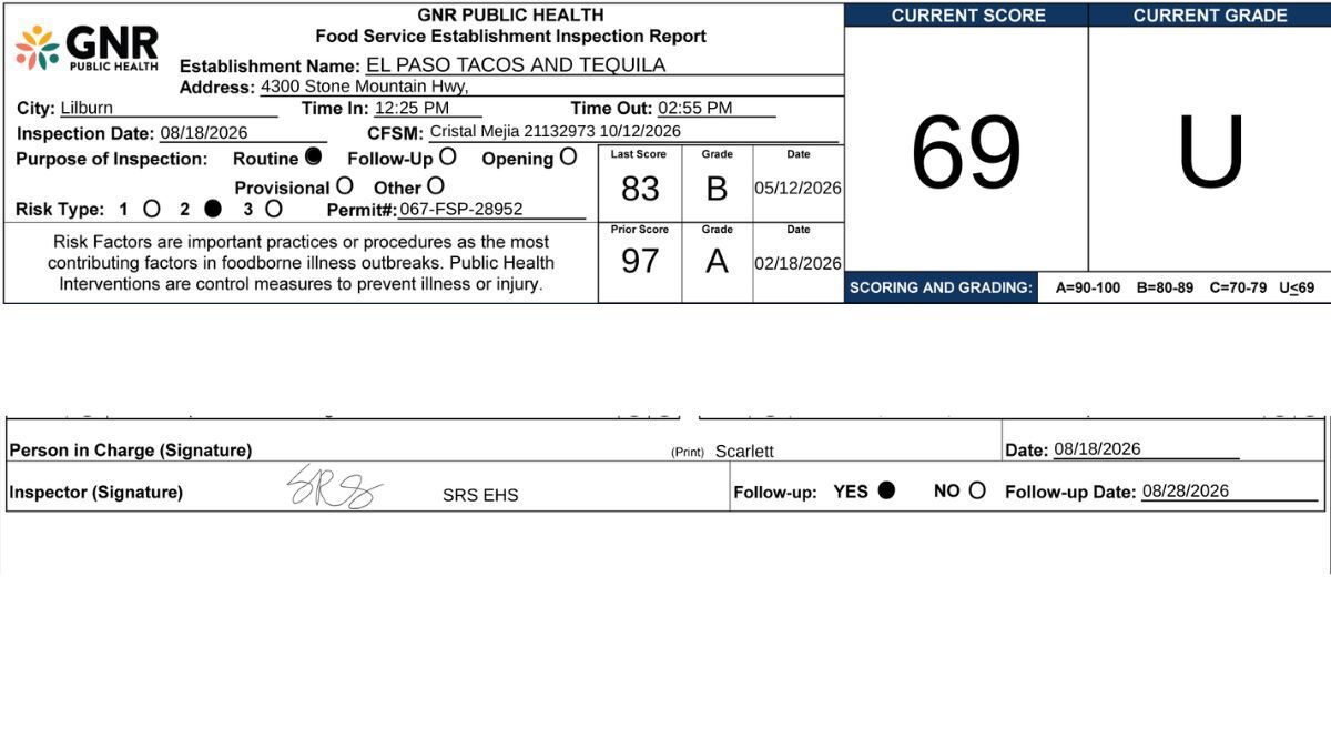 El Paso Tacos & Tequila Health inspection report screenshot