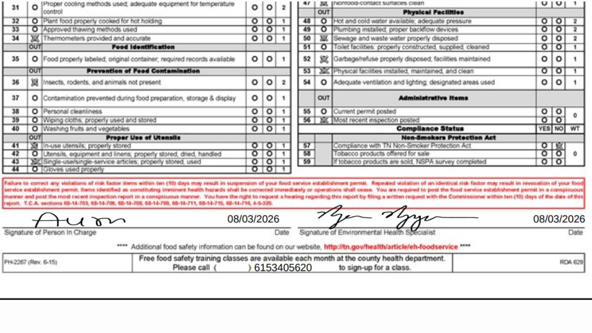 Screenshot of official health inspection report of the Foodcorner