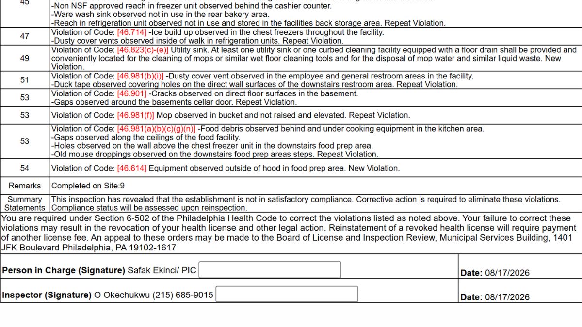 Little Istanbul Health Inspection report image