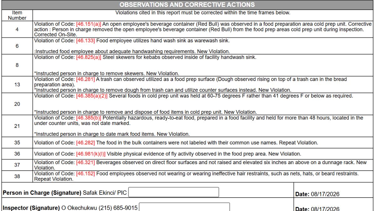Screenshot of violations