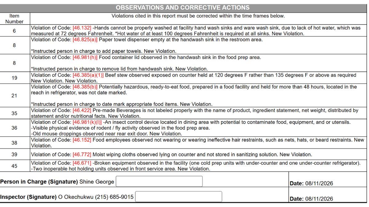 Screenshot of the violations
