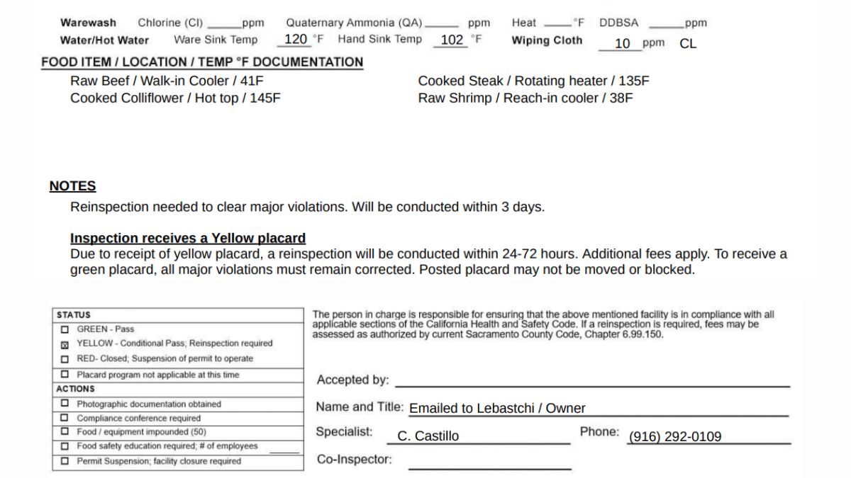 Pita Q Health inspection report screenshot