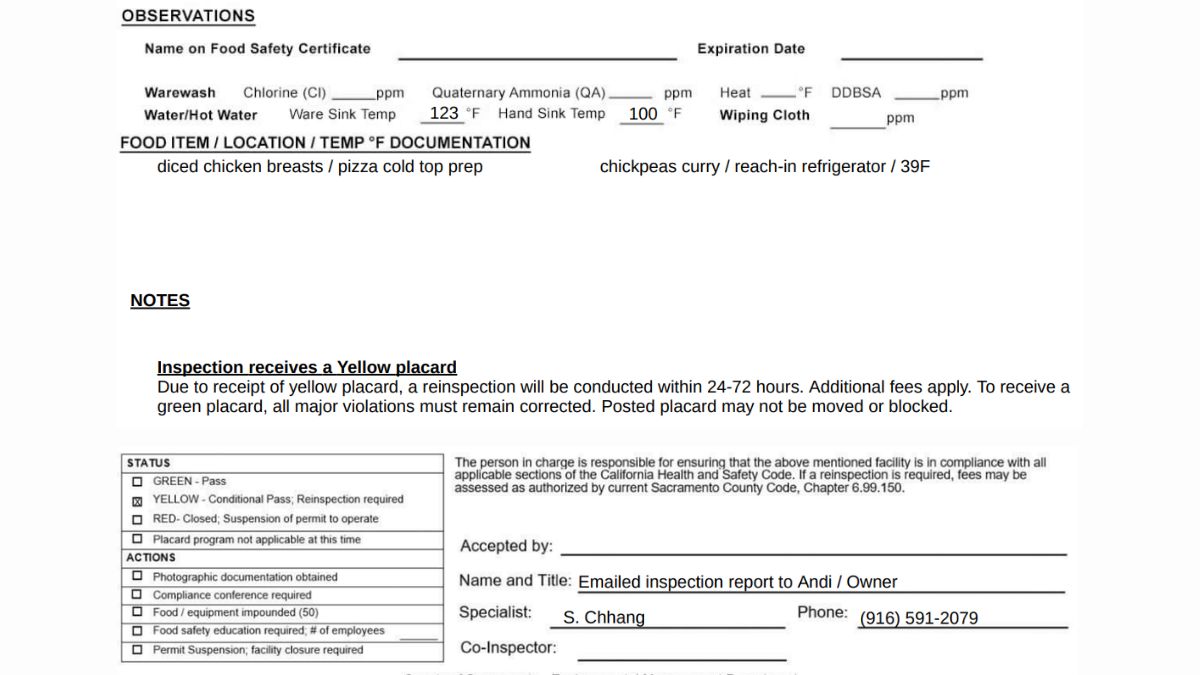 Pizza Twist health inspection report image