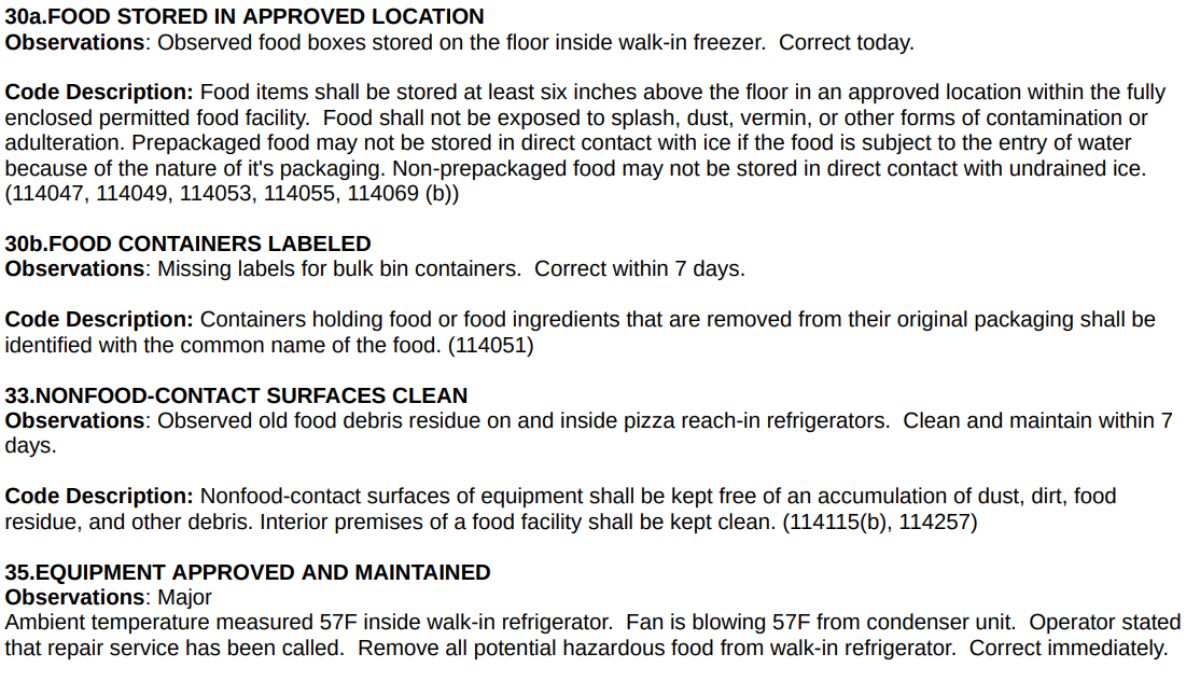 Screenshot of the Pizza Twist health inspection report violations