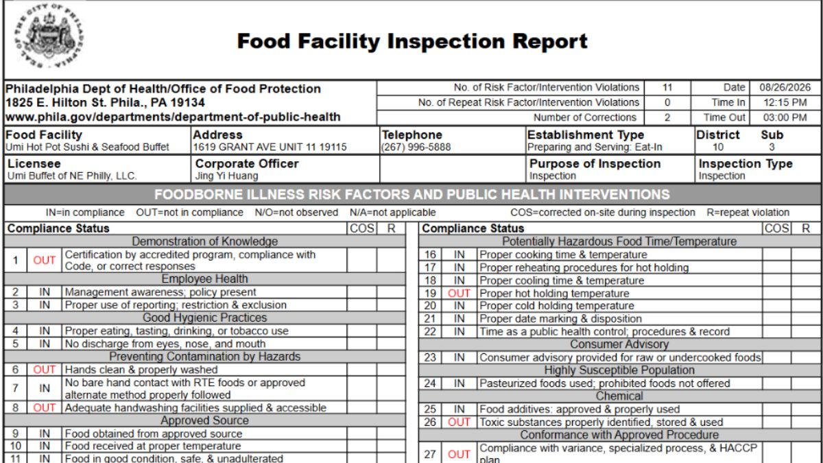 Screenshot of the offiical inspection report