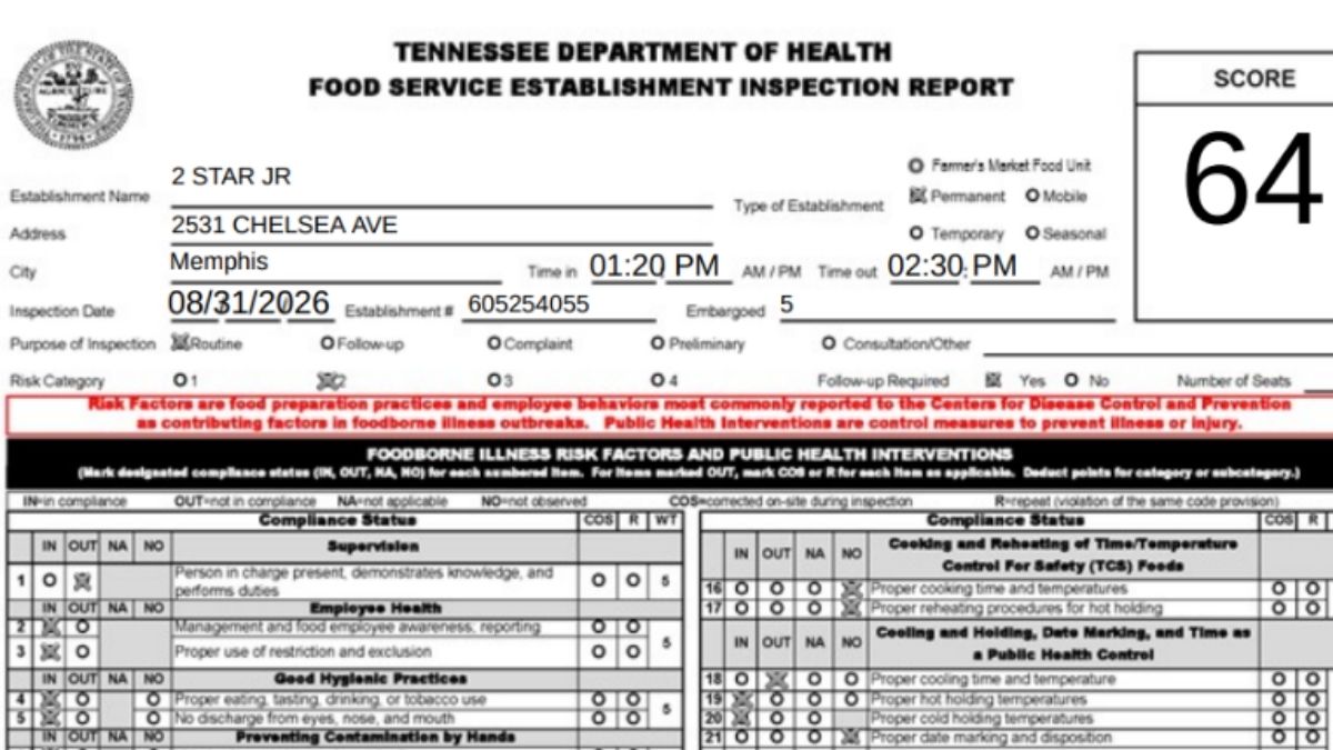2 star Jr health inspection report image
