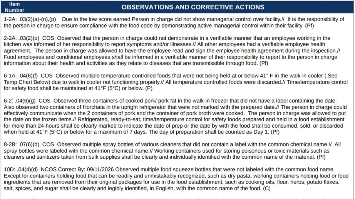 Screenshot of the violations