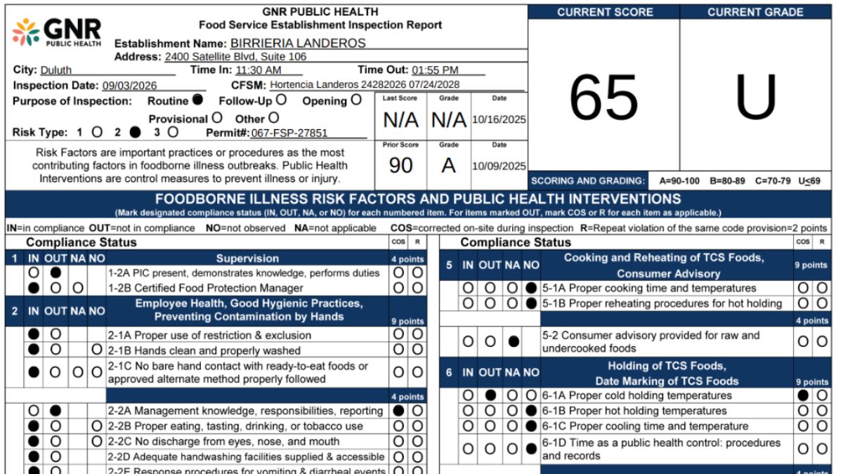 Birrieria Landeros Health Inspection report image