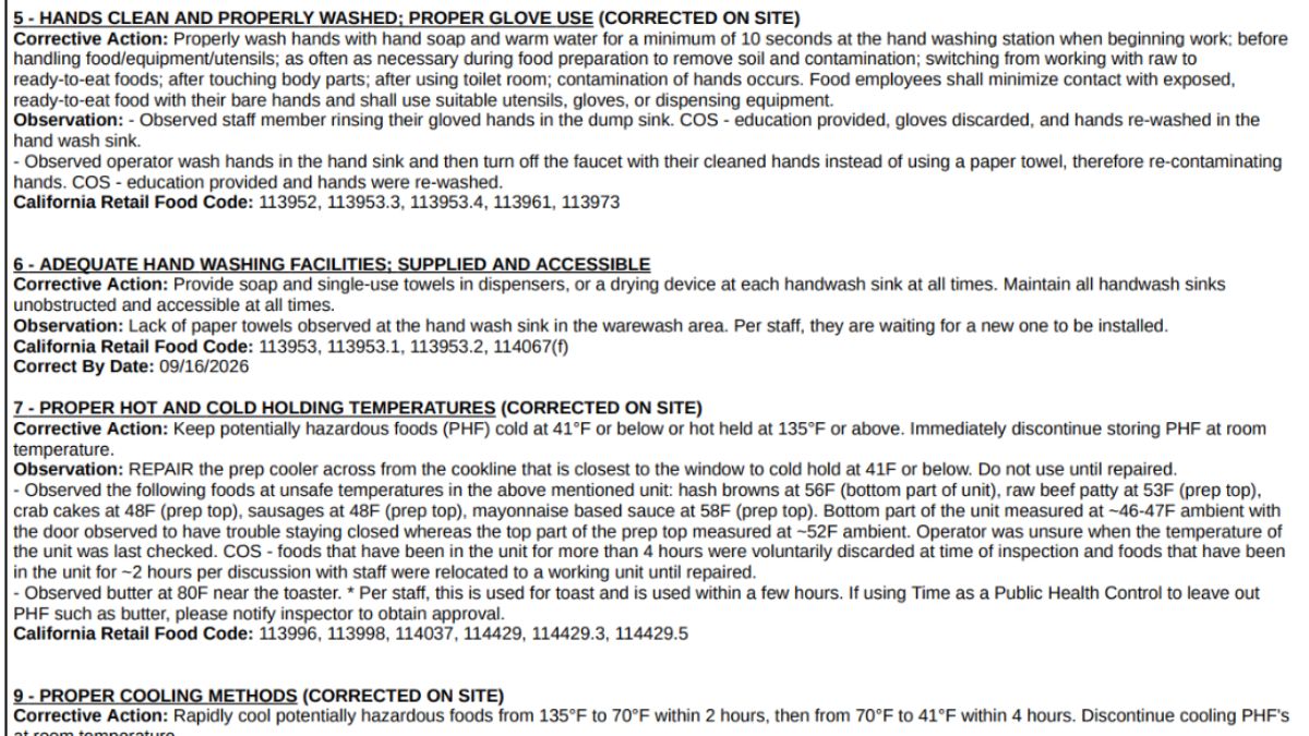 Screenshot of the violations