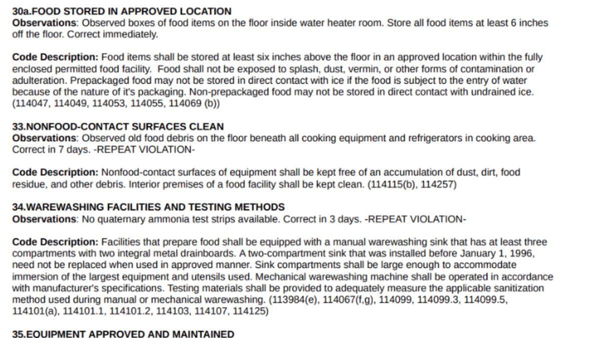 Screenshot of the violations