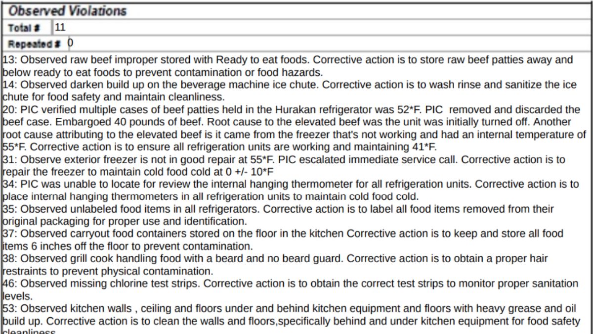 Screenshot of the violations