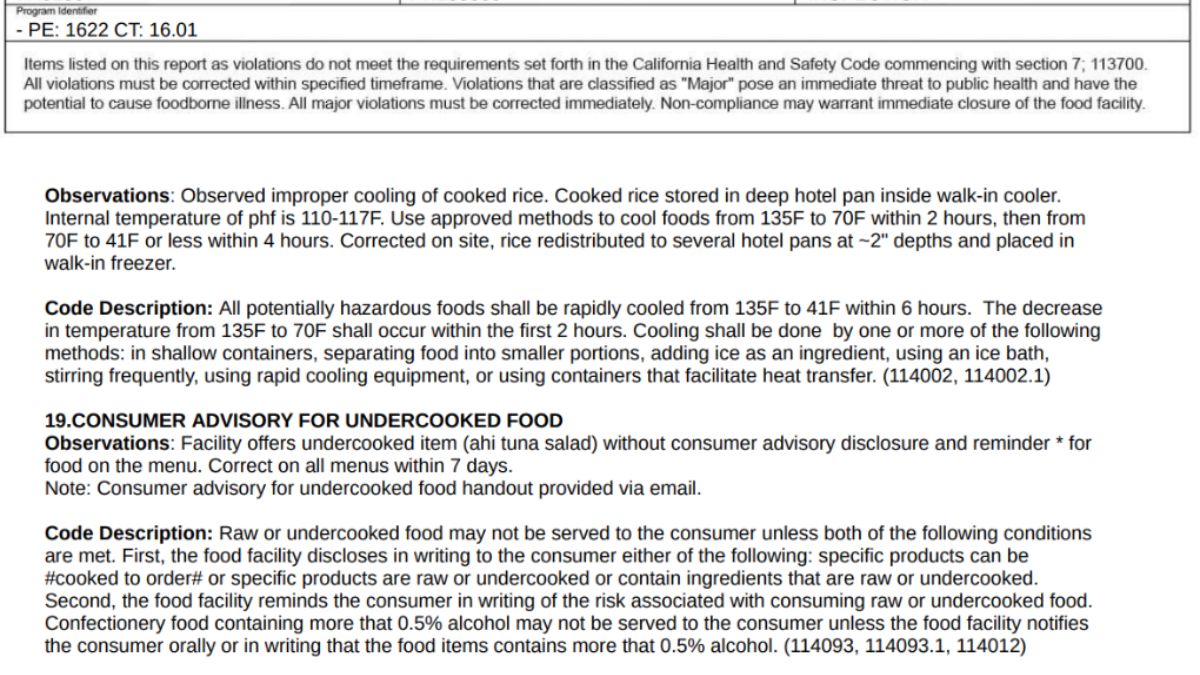 Screen of the violations noted in the report