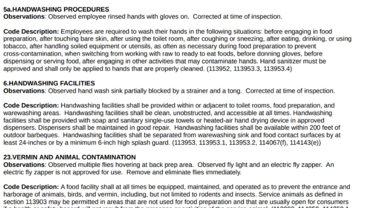 Screenshot of violations