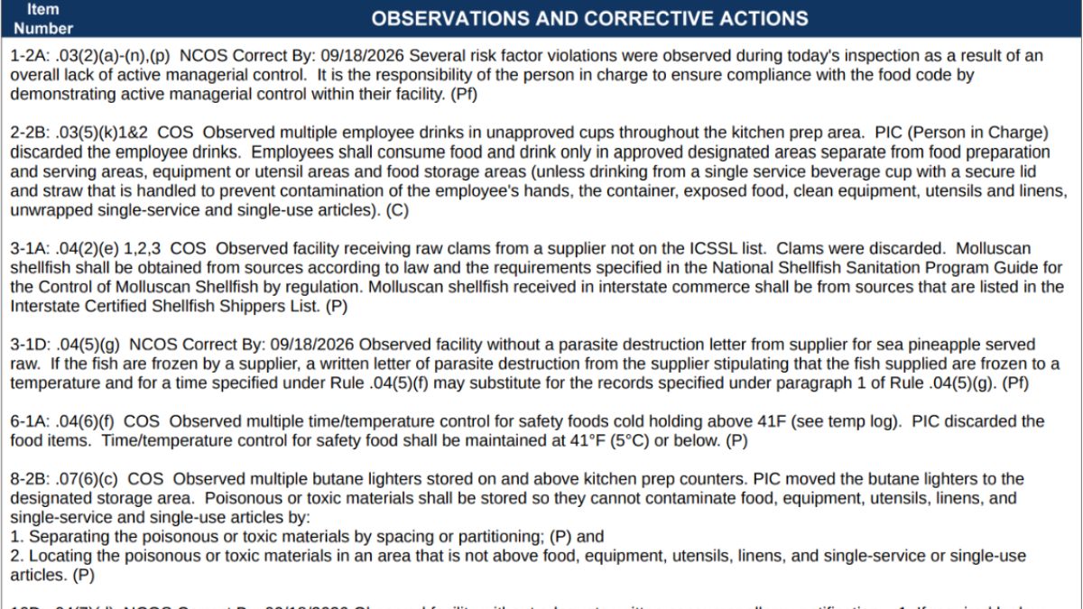 Screenshot of the violations