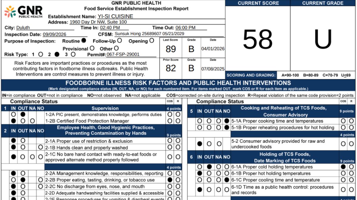 Screenshot of the official inspection report