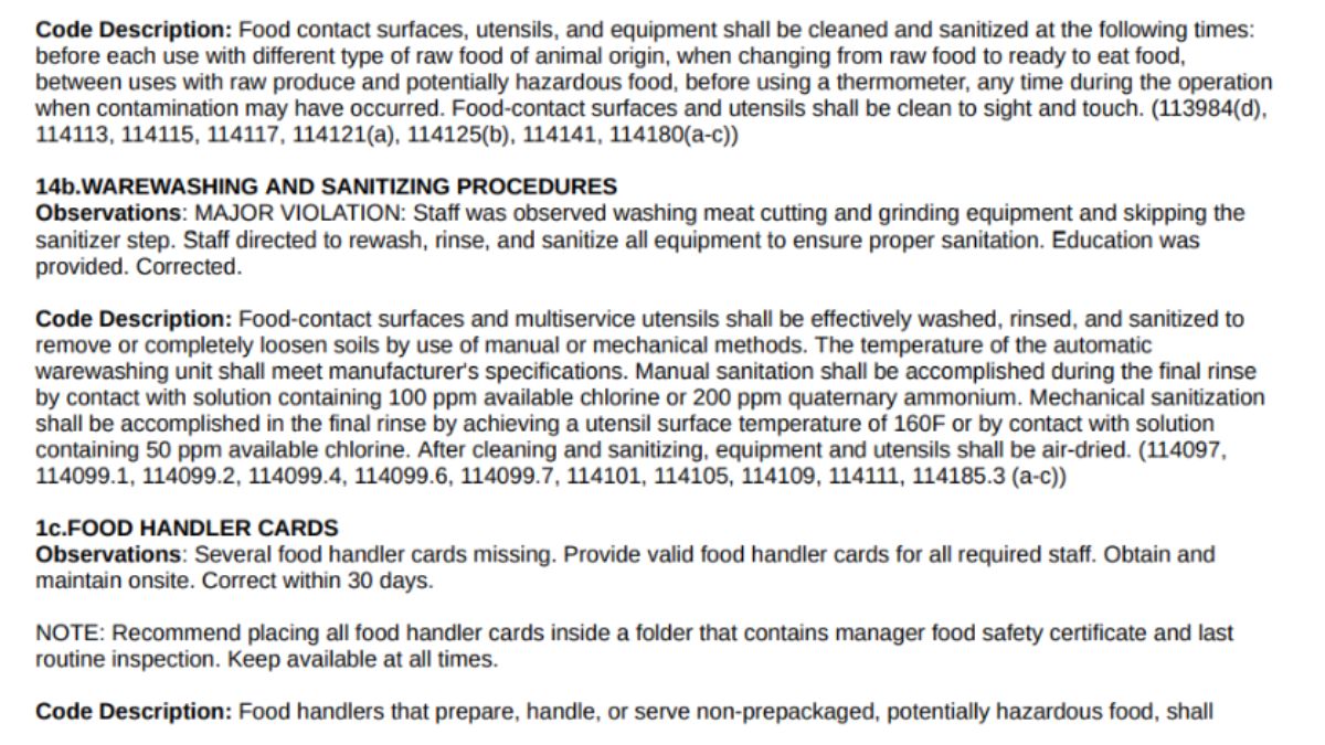 Screenshot of the violations