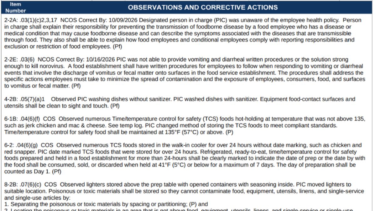 Screenshot of the violations