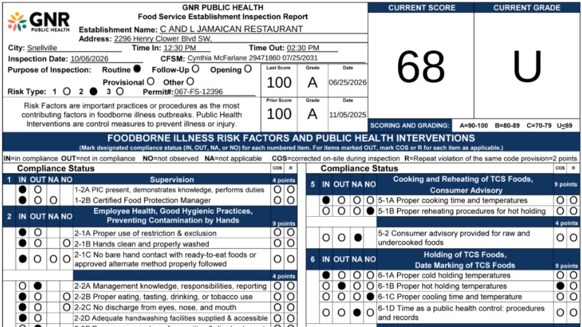 Screenshot of C & L Jamaican Restaurant health inspection report
