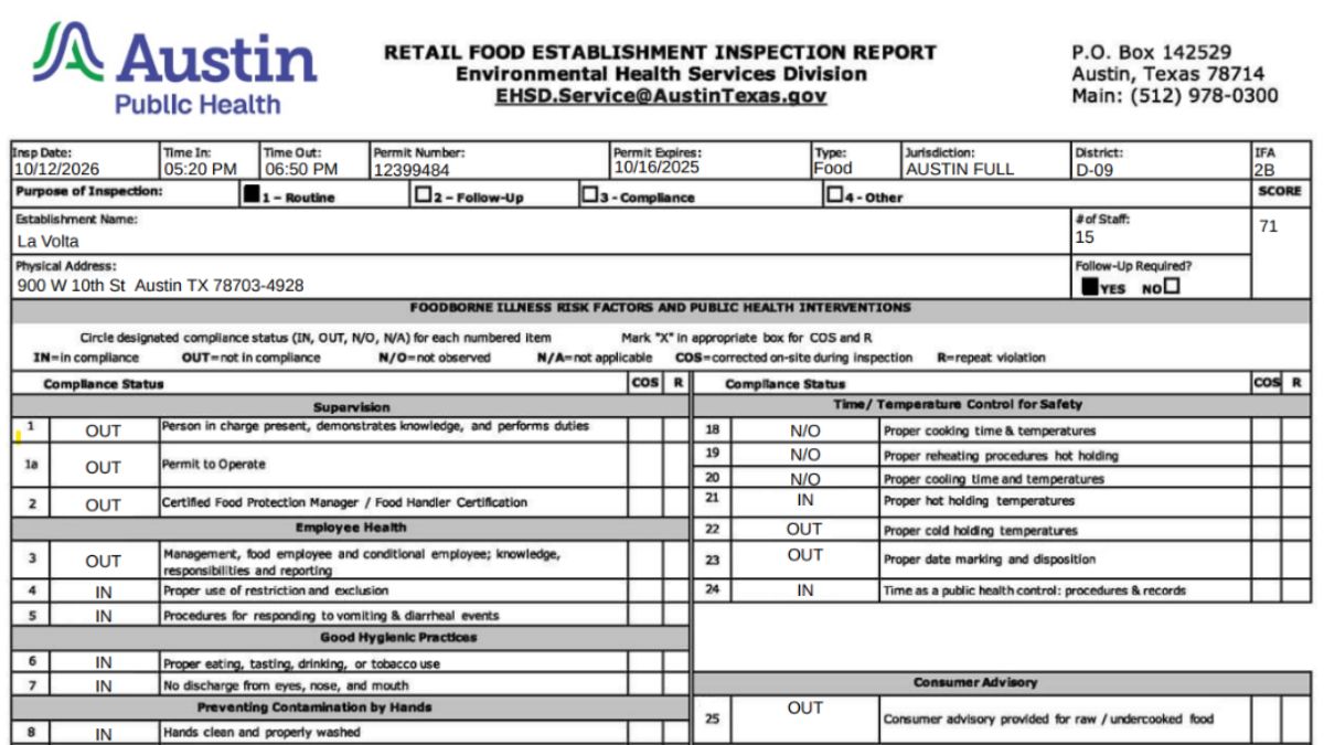 Screenshot of the official inspection report