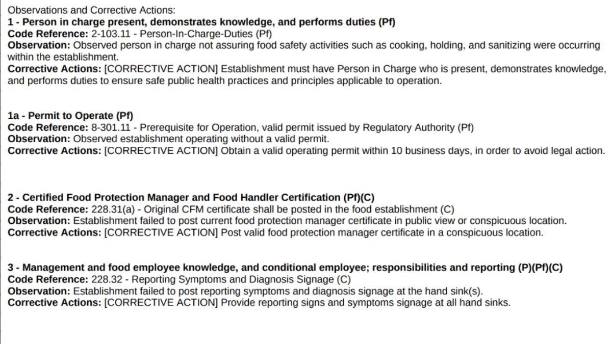 Screenshot of the violations
