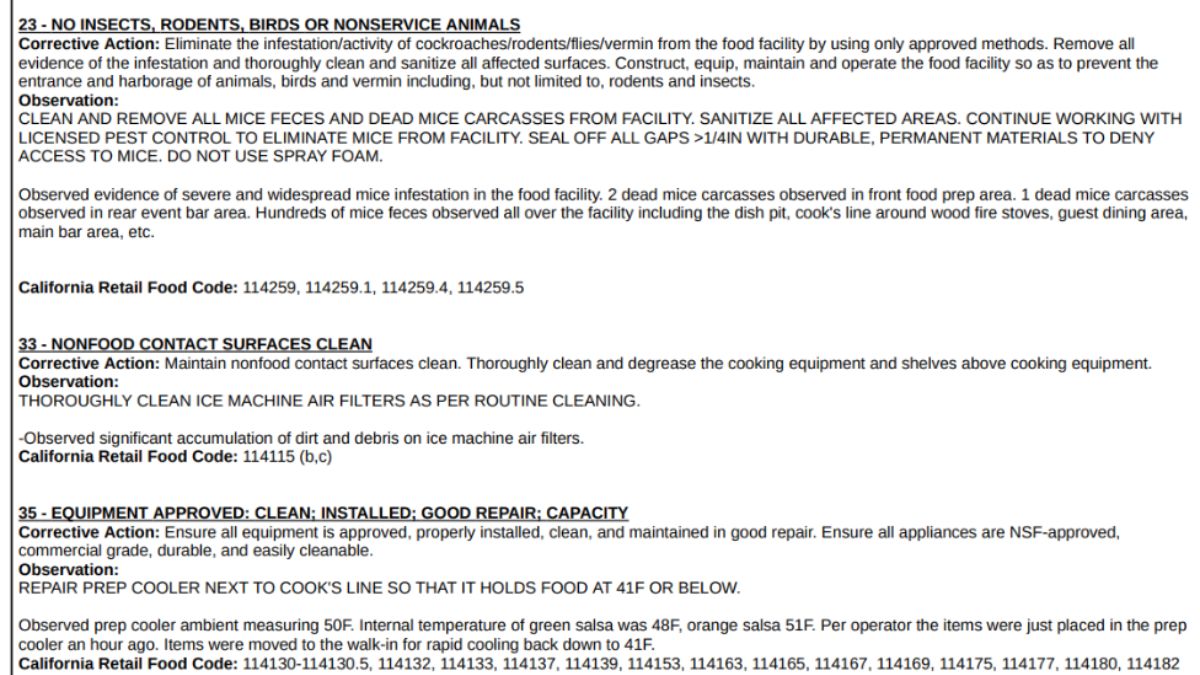 Screenshot of the violations