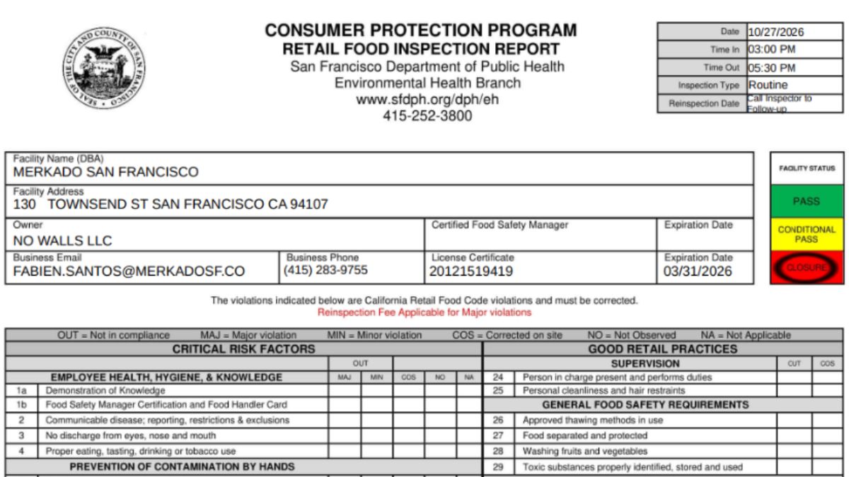 Screenshot of the official inspection report