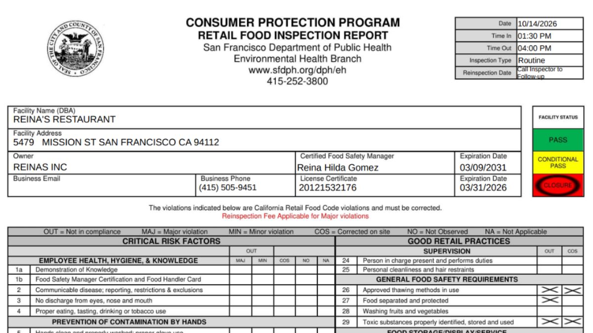 Screenshot of the inspection report