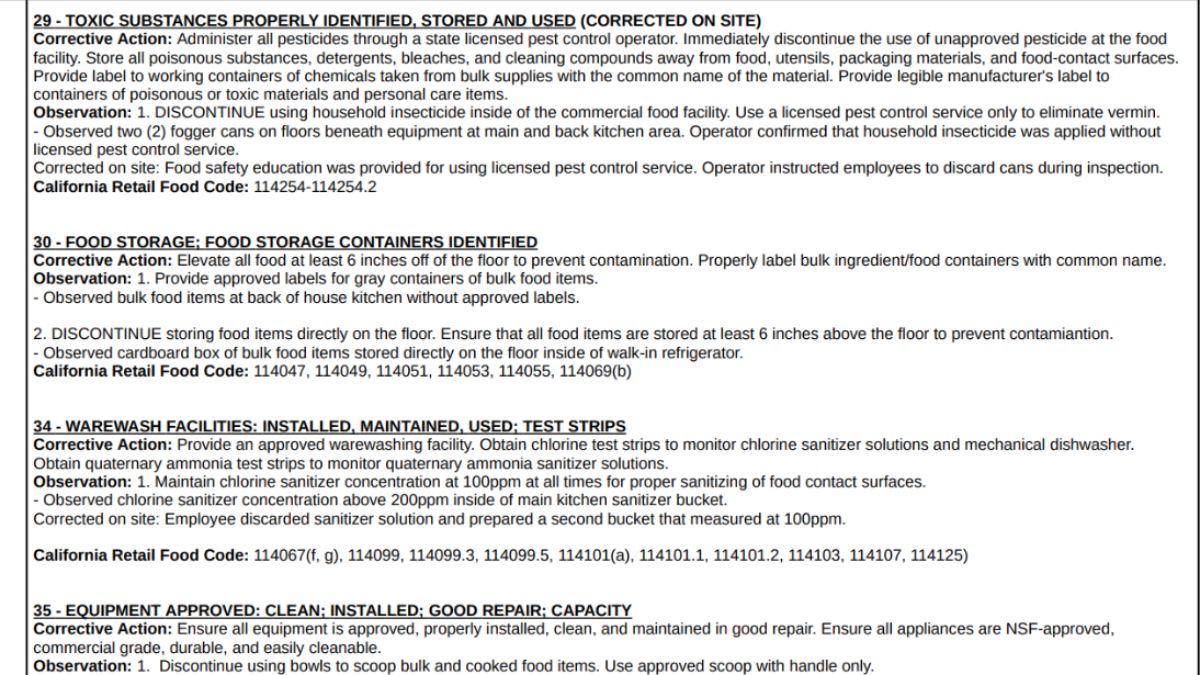Screenshot of violations