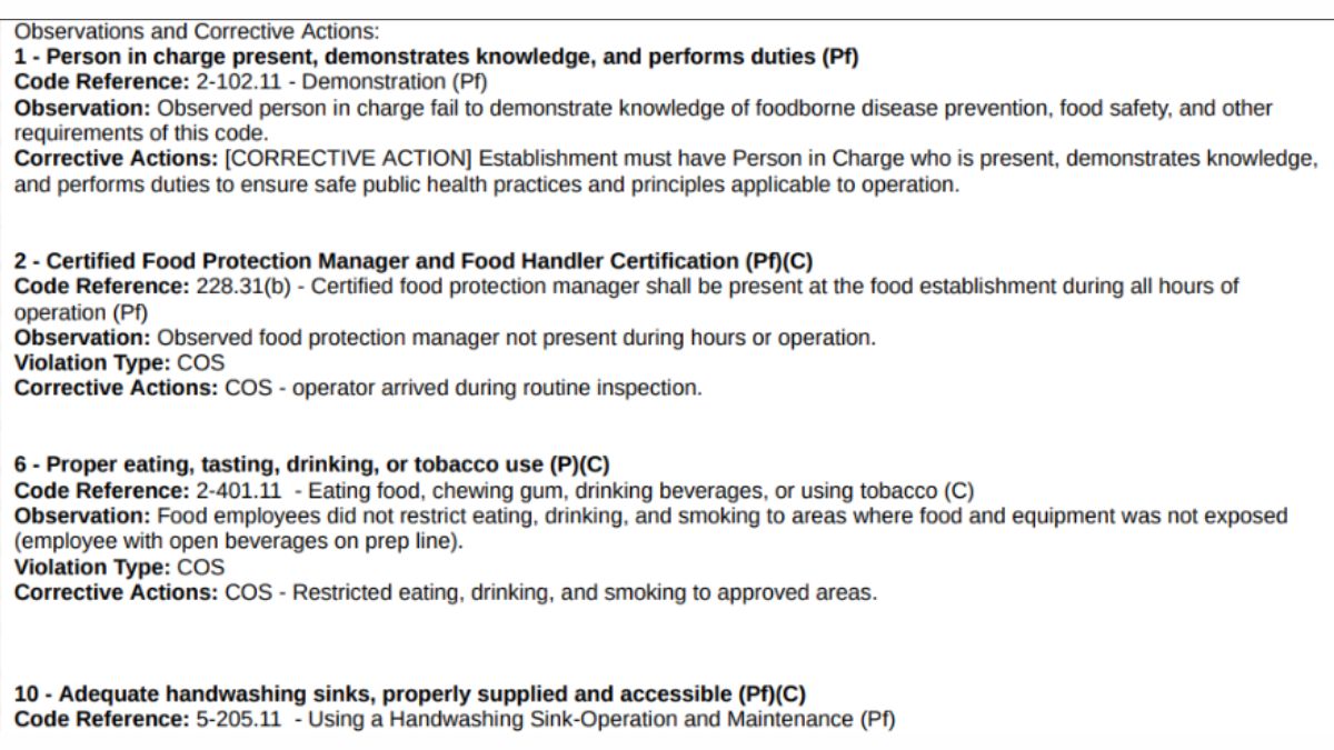 Screenshot of the violations