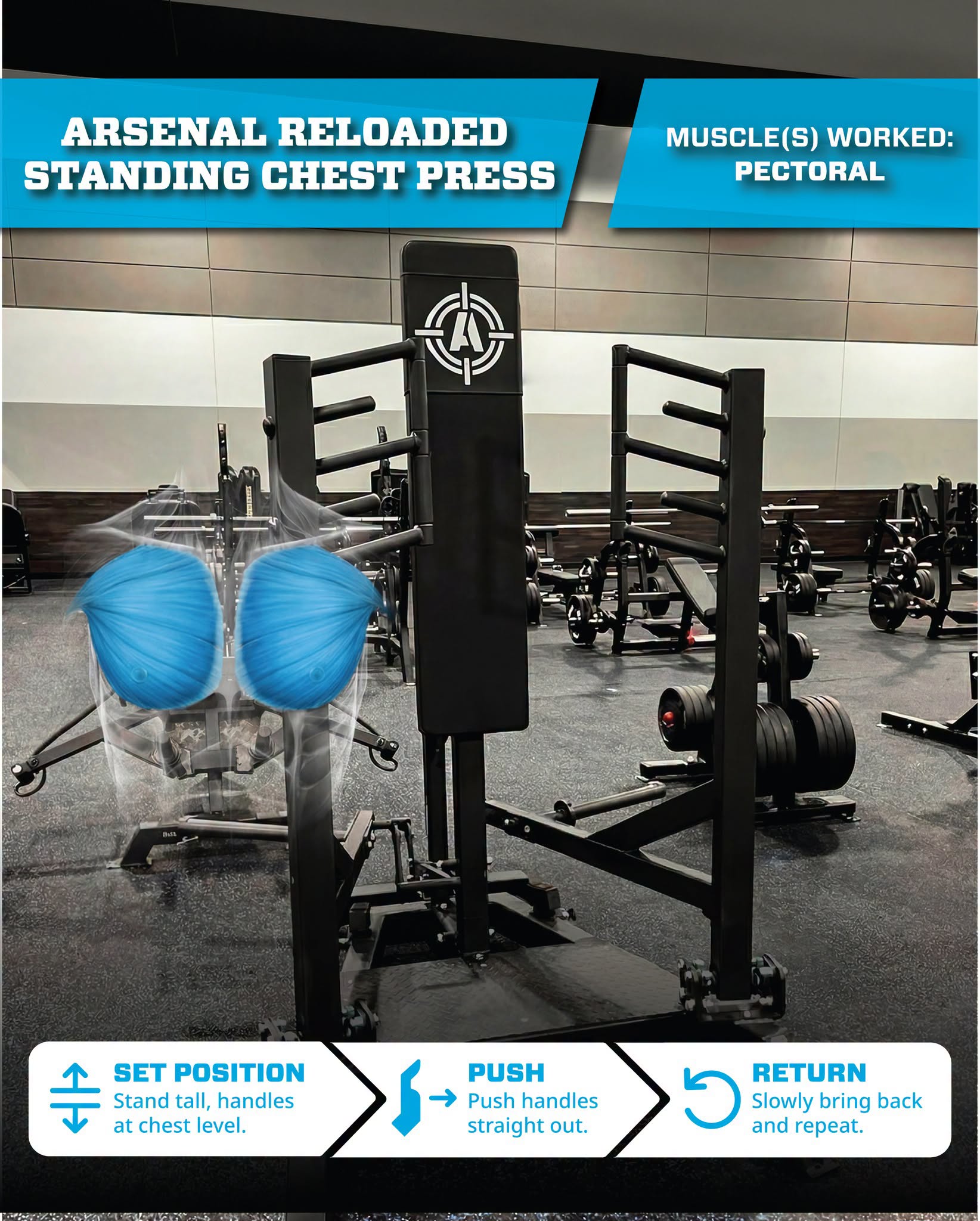 EoS Fitness to Debut a Willis Gym